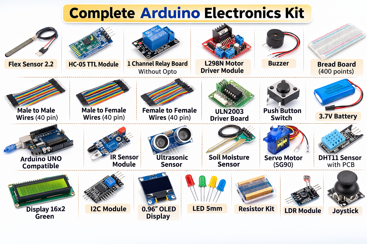 Robotics Starter Kit for Kids | Beginners (Ages 10+)